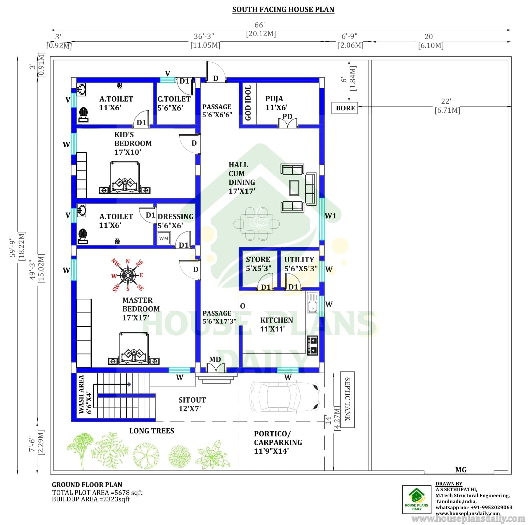 Simple South Facing House Plan Vastu