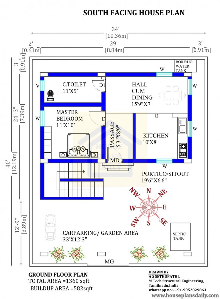house plan south facing