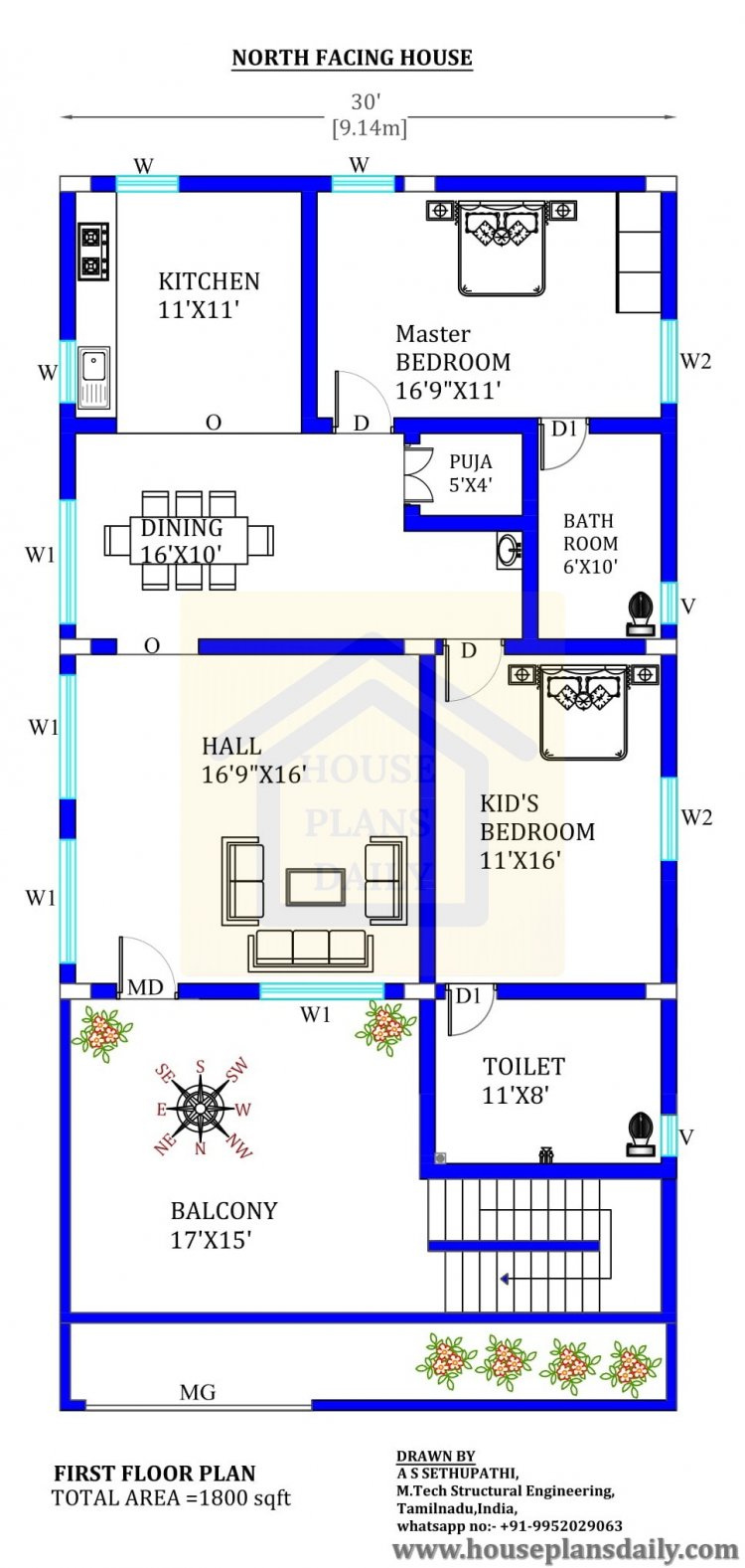 North facing home design with Vastu