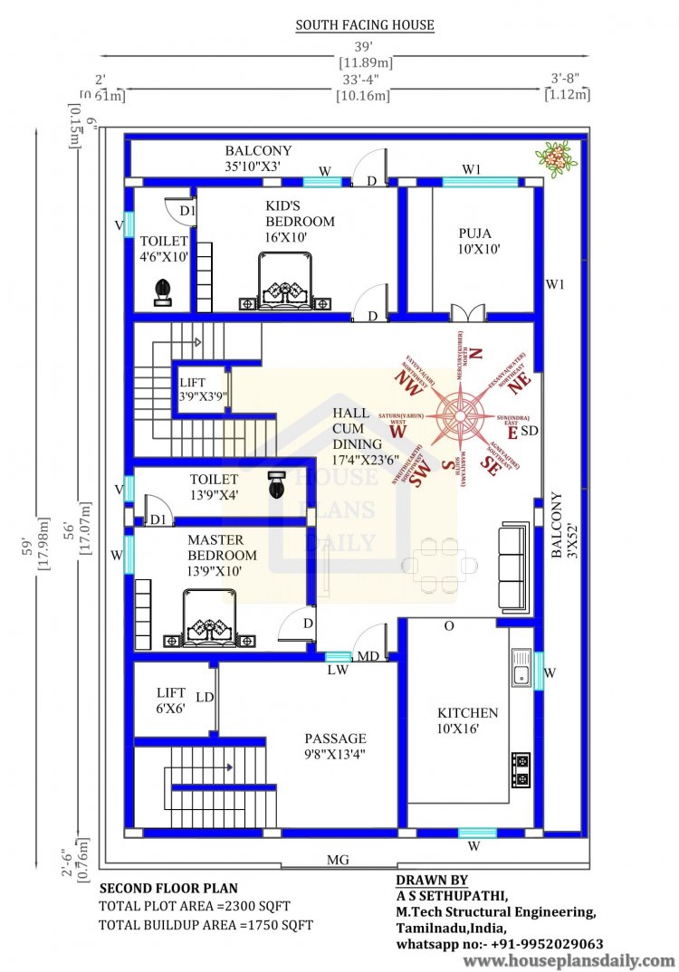 vastu plan