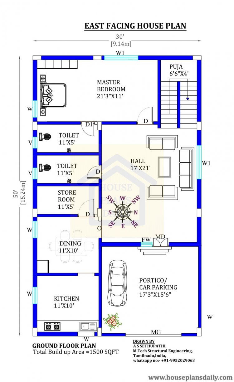 east facing Vastu plan
