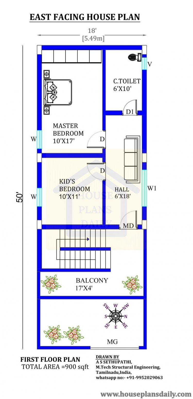 east face house plan