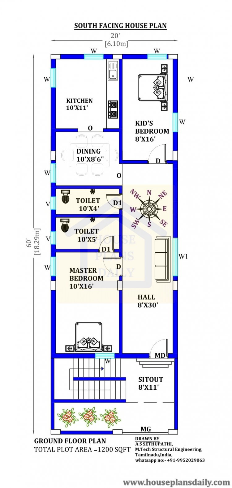 20x60 south facing house plan