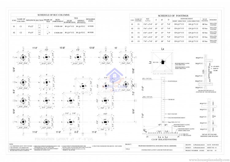 footing design