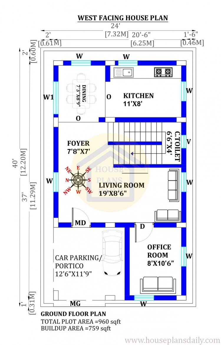 Floor plan ideas