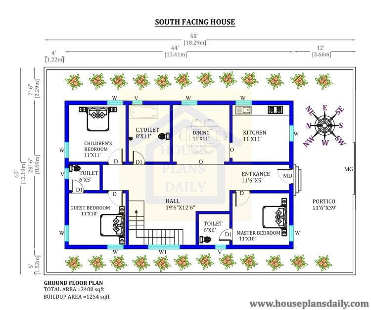 home plan