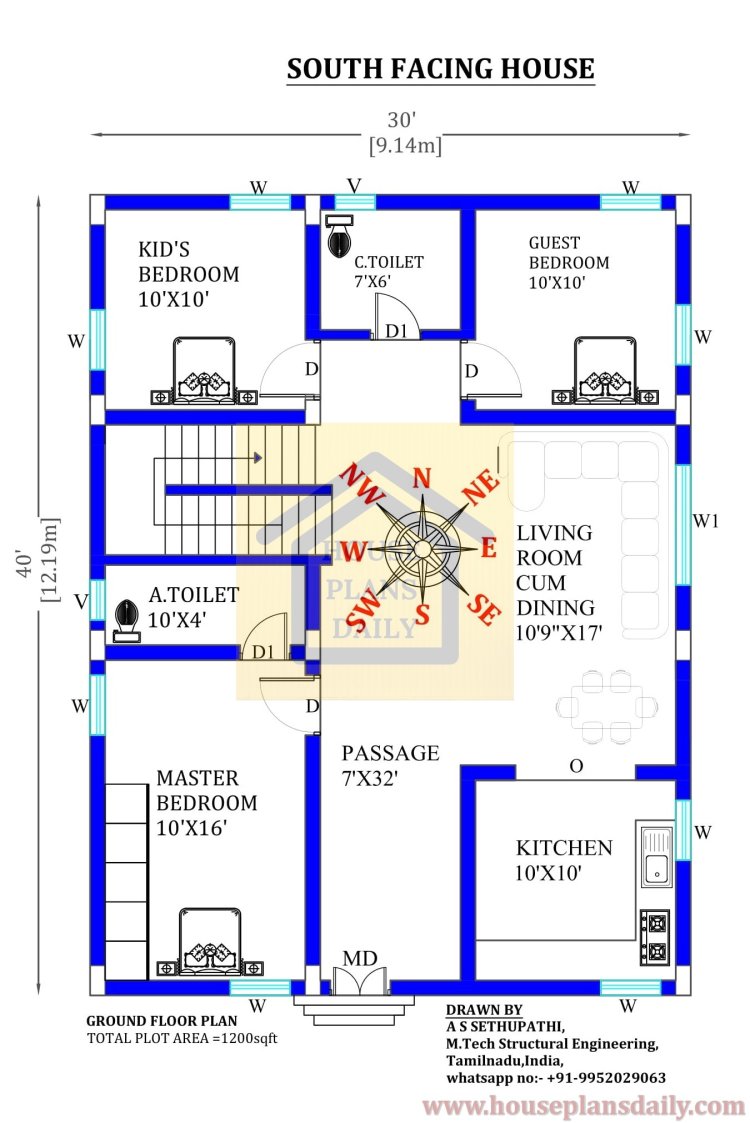 South Face House Vastu